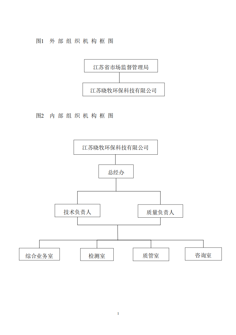 组织机构图.png