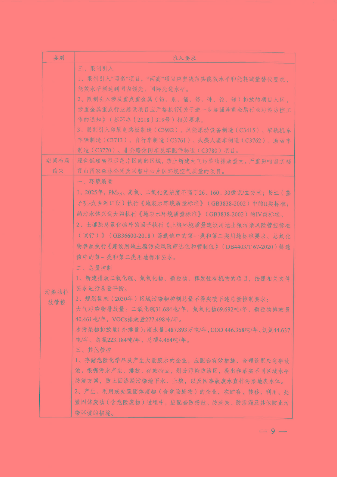 【苏环审[2023]1号】省生态环境厅关于南京经济技术开发区产业发展规划（2021-2030年）环境影响报告书的审查意见_页面_09.jpg